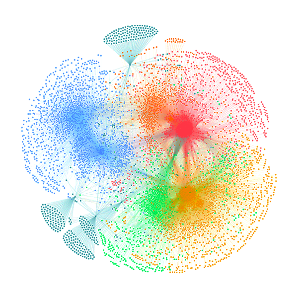 Network Image 3